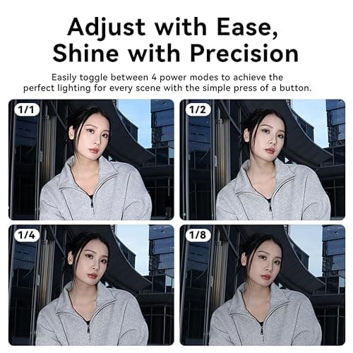 ULANZI SL02 Mini Flash Speedlite with Video Light, GN8 6500K Camera Mini Flashlight Fill Light for Canon Fuji Sony Nikon and Other More SLR Digital Cameras, 4 Power Levels Camera Flash Speedlight thumbnail 6