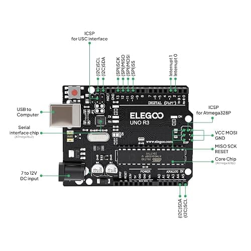 ELEGOO UNO Project Super Starter Kit with Tutorial and UNO R3 Board Compatible with Arduino IDE thumbnail 6