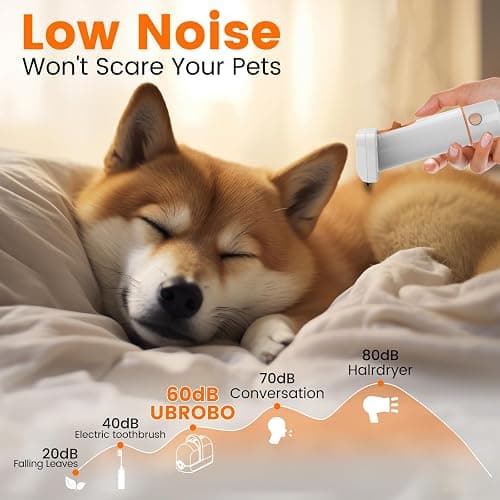 ubrobo Dog Grooming Vacuum, Dog Grooming Kit with Pet Clippers, 12,000Pa Pet Hair Vacuum for Dogs, Low Noise Home Cleaning Tool in 1, PG10 thumbnail 4