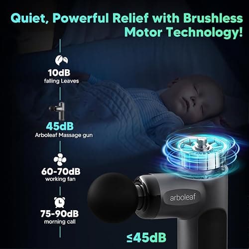 arboleaf Mini Massage Gun Deep Tissue, Percussion Muscle Massager for Back Pain Relief, Portable Small Travel Size, Quiet Massager, Gifts for Woman Man thumbnail 4