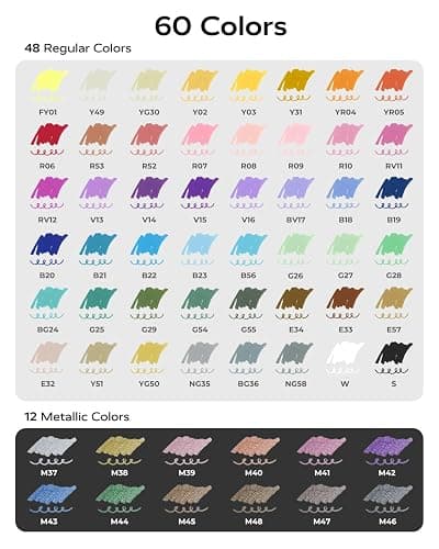 JusArt 60 Colors Dual Tip Acrylic Paint Pens Markers, Brush and Fine Tip, Premium Paint Pens for Wood, Canvas, Egg, Stone, Fabric, Rocks, Metal, Glass, Ceramic, DIY Crafts Making Art Supplies Gifts thumbnail 7