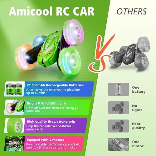 Amicool Remote Control Car for Boy 6-12 with Flashing Light, 6 7 8 9 Years Old Boy Toys, Race RC Cars Stunt Drift 4WD 2.4Ghz Double Sided 360° Flip, Boys Gift Idea for Kids Birthday Christmas, Green thumbnail 6