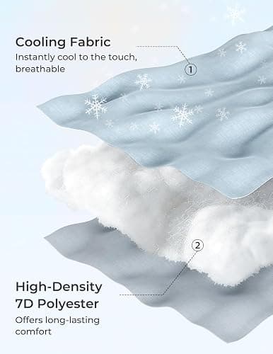 Momcozy Pregnancy Pillows with Cooling Cover, U-Shaped Full Body Maternity Pillow for Side Sleepers 57 Inch - Support for Back, Hip, Belly, Legs for Pregnant Women thumbnail 7