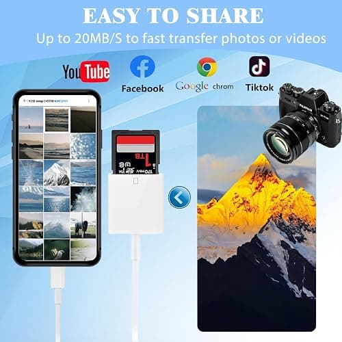 iPhone SD Card Reader USB C, Digital Camera Adapter iPhone 17, Trail Camera SD Card Reader USB C Memory Card Reader for iPhone 17/16/15/iPad/MacBook/iMac/Galaxy/Android thumbnail 7