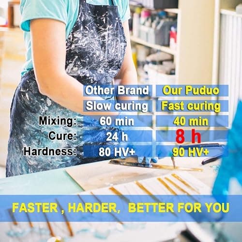 Epoxy Resin Crystal Clear Kit for Art, Jewelry, Crafts, Coating- 16 OZ Including 8OZ Resin and 8OZ Hardener | Bonus 4 pcs Measuring Cups, 3pcs Sticks, 1 Pair Rubber Gloves by Puduo thumbnail 2