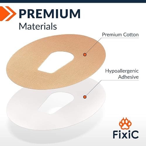 FixiC – Adhesive Patches for G6 – 25 Pack Premium Waterproof Adhesive Patches – Pre-Cut Back Paper – Adhesive Patch for G6 – Long Fixation! (Multi-Color) thumbnail 2