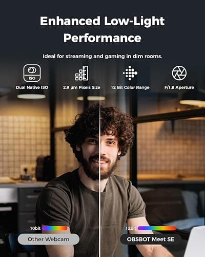 OBSBOT Meet SE 1080P 100FPS Webcam for PC, AI Framing Streaming Camera with 1/2.8" Sensor, Beauty Mode, Gesture Control, Staggered HDR, Web Camera for Desktop Computer, Laptop, Meeting.(Space Grey) thumbnail 4