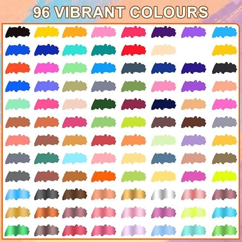 96 Colours Acrylic Paint Pens Marker Set, Water-Based Acrylic Markers for Rock Painting Glass Pebbles Fabric Stone Wood Plastic Metal Ceramic thumbnail 4