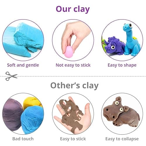 Air Dry Clay, 36 Colors Modeling Clay Kit with 3 Sculpting Tools, Magic Foam Clay for Kids and Adults, DIY Molding Clay Gift for Boys and Girls thumbnail 4