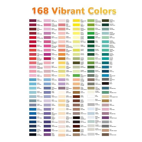 Infiart 168 Colors Acrylic Paint Markers Brush Tip, Automatic Ink Control Acrylic Paint Pens Waterproof Acrylic Markers Set for Christmas Decorations, Stone, Wood, Glass, DIY & Art Supplies thumbnail 6