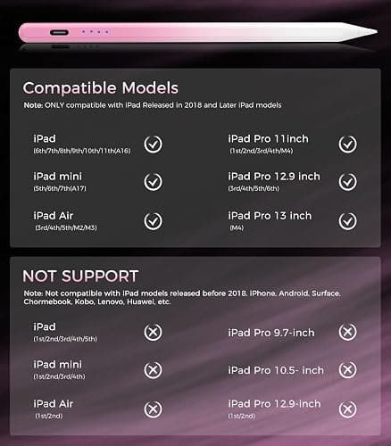 Stylus Pen for iPad(2018-2025), Pad Pencil 10th Generation with Palm Rejection, Active Digital Pencil Compatible with Apple iPad 6/7/8/9/10/A16, Pro 11"/12.9"/13"/M4, Mini 5/6, Air 3/4/5/M2/M3 - Pink thumbnail 2