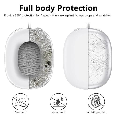 Silicone Case Cover for AirPods Max Headphones,Ear Pad Case Cover/Ear Cups Cover/Headband Cover for AirPods Max (USB-C/Lightning)(2024/2020),Accessories Silicone Protector for Apple AirPods Max, White thumbnail 3