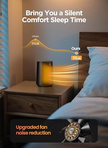 GiveBest Space Heater, Electric Portable Heaters for Indoor Use with Thermostat and Remote, 70°Oscillation, Digital Display, 12H Timer, 1500W PTC Ceramic Fast Safety Heat for Office Bedroom Home Desk thumbnail 5