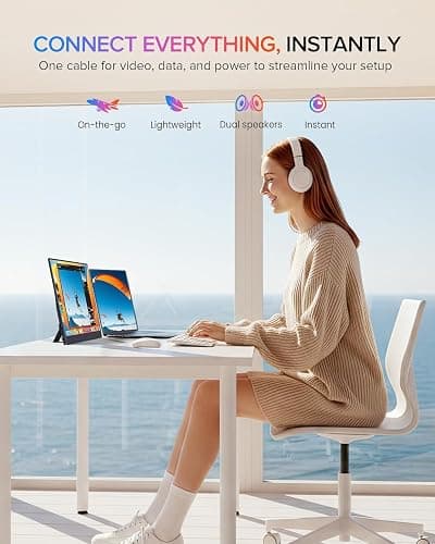 EVICIV Portable Monitor 15.6" 1080P with Case, FHD Travel Monitor for Laptop, IPS Portable Screen w/VESA & Stand, USB-C Mini HDMI Eye Care External Screen for PC/PS Game Consoles/Laptop/Phone thumbnail 4