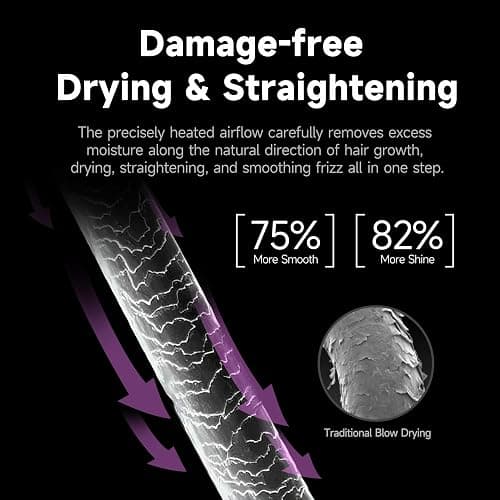 Hair Straightener | Clamp-Free Flat Iron | Zero Touch Tangle-Free Knot-Free No Heat Damage Air Hair straighteners for Women Salon | 2-in-1 Hair Dryer & Straight Styling Blow Dryer (Starlight Purple) thumbnail 6