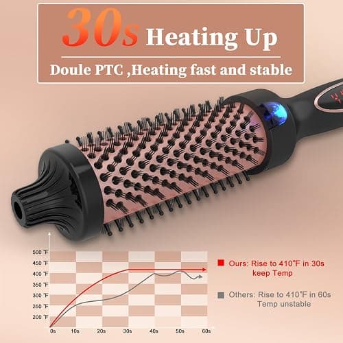 Hywestger Curling Iron Thermal Brush 1.5 Inch Global Voltage Travel-Friendly with Digital Display Temperature Ceramic Tourmaline Ionic Quick Heated Round Bush Suitable for Medium and Long Hair thumbnail 4