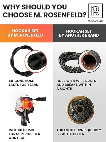 Black Hookah Set with Everything – 18" Hookah Set 2 Hose with LED Acrylic Base, Easy Setup, and Large Cloud Performance Hookah Machine - Premium Hookah 2 Hose for Home & Parties thumbnail 6