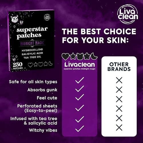 LivaClean 250CT Black Star Pimple Patches for Face - Hello kitty Pimple Patches Black w/Salicylic Acid & Tea Tree Oil - HSA/FSA Compliant Hydrocolloid Acne Patch, Cute Face Stickers, Zit Patch thumbnail 4