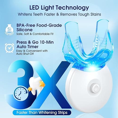 Teeth Whitening Kit – 3 Teeth Whitening Pens + 2 Desensitizing Pens – LED Light – 35% Carbamide Peroxide – Safe & Dentist-Recommended – Fast 7-Day Visible Whitening + Remineralizing Care thumbnail 4