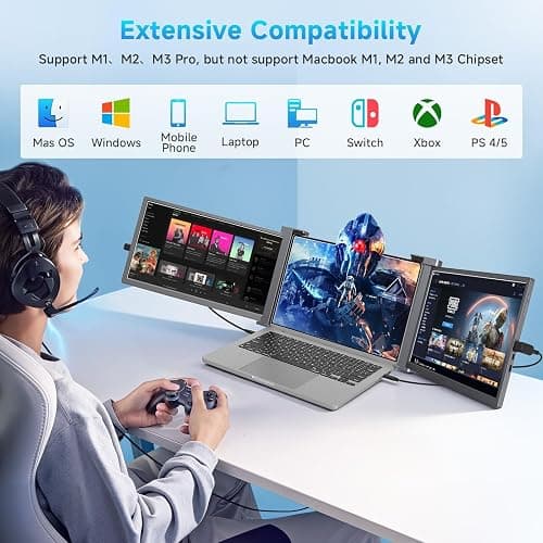 Lalovin Laptop Screen Extender, 1080P FHD IPS Triple Portable Monitor for Laptop, Plug & Play Monitor Extender with USB-C/HDMI Port for Mac/Windows/Chrome/Android, Gray (14 Inches) thumbnail 3