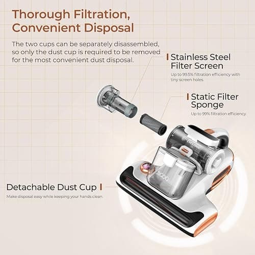 JIGOO Mattress Vacuum Cleaner with UV-C Light, 15Kpa Suction 700W Powerful Double-Cup Handheld Vacuums, Bed Cleaner with Smart Dust Sensor, Ultrasonic, Heating Tech, MIF Filter, T600, White thumbnail 6