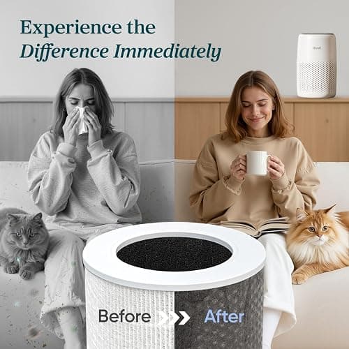 LEVOIT Air Purifier for Bedroom Home, Quiet HEPA Filter Cleaner with Fragrance Sponge & 3 Speed for Better Sleep, Air Frenshener, Allergies, Dust, Pet Dander, Odour, Smoke, Office, Desktop, Core Mini thumbnail 7