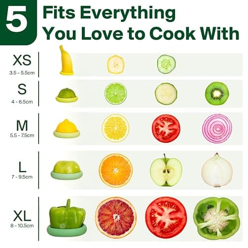 Food Huggers 5pc Reusable Silicone Food Savers | BPA Free & Dishwasher Safe | Fruit & Vegetable Produce Storage for Onion, Tomato, Lemon, Banana, Cans & More | Round, Sage Green thumbnail 5