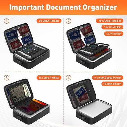 5200°F Fireproof Document Bag with Lock - Mondoshop Heat-Insulated Fireproof Document Box, Important Document Organizer, Portable Travel Fireproof Safe for Home Document, Passport, Laptop, Cards(Soft) thumbnail 5