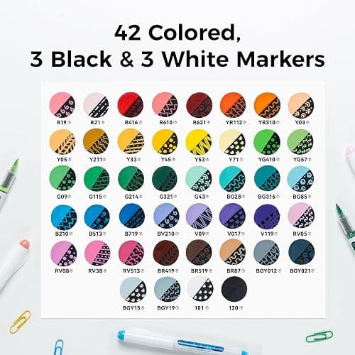 Ohuhu Acrylic Paint Markers Direct Liquid: 48 Pack Flexible Brush Tip Acrylic Markers High Opacity Paint Pens Waterproof Lightfast for Rock Painting Easter Eggs Wood Glass Ceramic Canvas - Nahuku thumbnail 4
