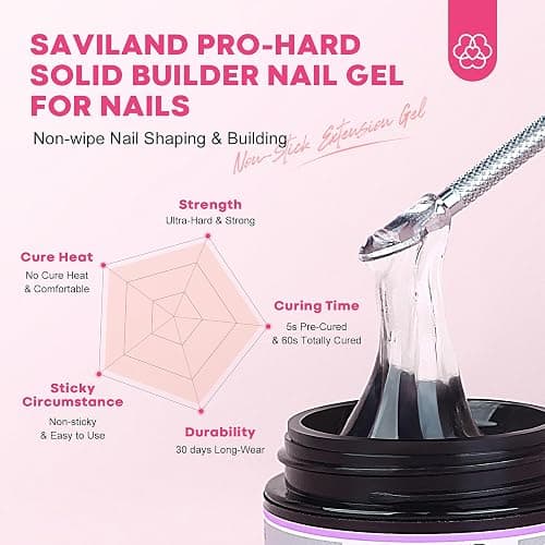 SAVILAND PRO-Hard Solid Builder Nail Gel for Nails: 2024 Ultra-Strength | Non-Sticky | Clear 3D Nail Gel with U V Lamp for 3D Nail Carving Emboss & Fast Extension Professional Use Salon thumbnail 7