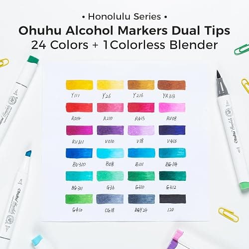 Ohuhu Alcohol Markers Brush Tip, AP Certificated 24 Basic Colors Double Tipped Alcohol Based Art Marker Set for Artist Sketching Adult Coloring Illustration - Brush and Chisel Dual Tips - Honolulu thumbnail 5