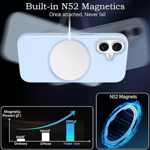 Telaso Magnetic for iPhone 16 Case, iPhone 16 Liquid Silicone Phone Case Compatible with Magsafe, with Microfiber Lining Protective Soft Anti-Scratch Slim Fit Phone Case for iPhone 16, Light Blue thumbnail 3