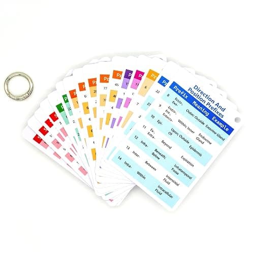 Medical Terminology Flash Cards 2026 – Essential Accessories for Paramedic & Pharmacology Flash Cards | Learn 187 Prefixes & 81 Suffixes with Ease | Nursing School Bundle & LPN Must-Haves - Image 1