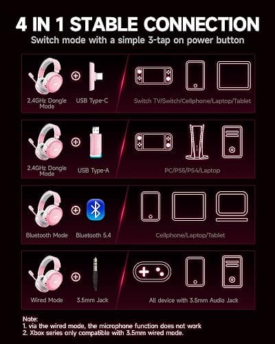 Wireless Gaming Headset, 7.1 Surround Sound, 2.4GHz USB Gaming Headphones with Bluetooth 5.4, 100H Battery, ENC Noise Canceling Mic, RGB Light, Wireless Headset for PC PS5 PS4 Mac Switch (Gray-Pink) thumbnail 9
