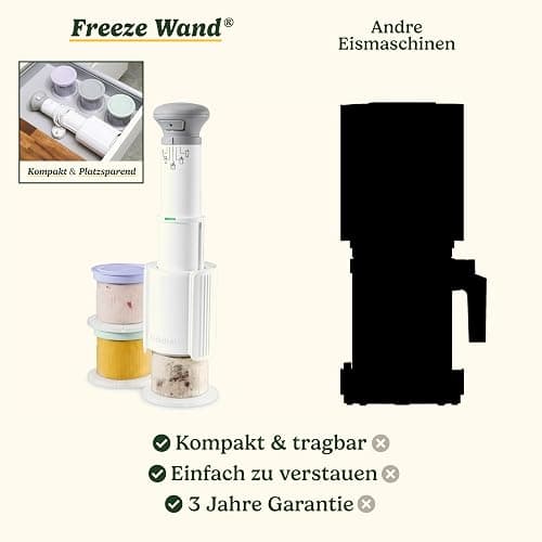 Cuisinart FreezeWand Eismaschine – 5in1 Eiscreme, Sorbet, Milchshake, Slushie – 3 Becher – Vegan, laktosefrei, proteinreich – 5 Min. Zubereitung – Kompakt & tragbar, Weiß/Grau thumbnail 4