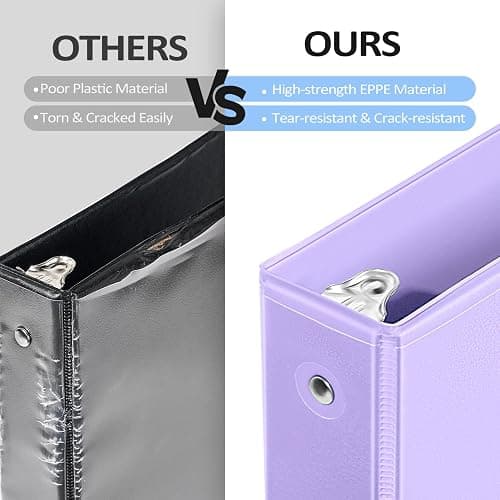 BinderX Extra Durable 3 Ring Binder, Round Ring 1 Inch Binders, Fits 175 Sheets of 8.5x11 Paper, Customizable View Cover with Inside Pockets, Cute 1" Binder, School Supplies for Girls, Blue thumbnail 4