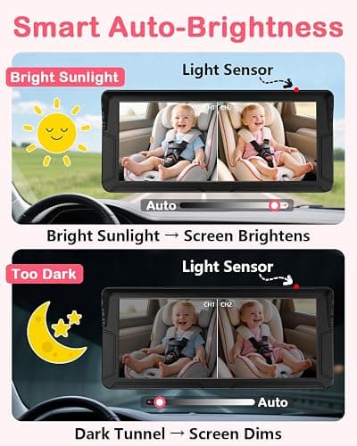 Rohent Dual Baby Car Camera for 2-Kids: 6.9'' HD Split Screen 1080P | Auto Brightness Backseat Camera for Twins Infrared Night Vision - 360° Adjustable USB Easy Setup Ideal for SUVs Minivans thumbnail 3