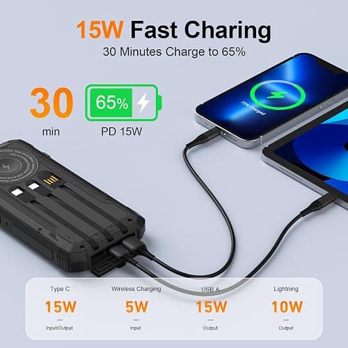 Solar Power Bank 20000mAh Wireless Portable Charger Built-in 3 Cables 15W USB-C Fast Charging Battery Pack Compatible with iPhone, Samsung, iPad, Emergency LED Flashlights Perfect for Camping, Hiking thumbnail 3