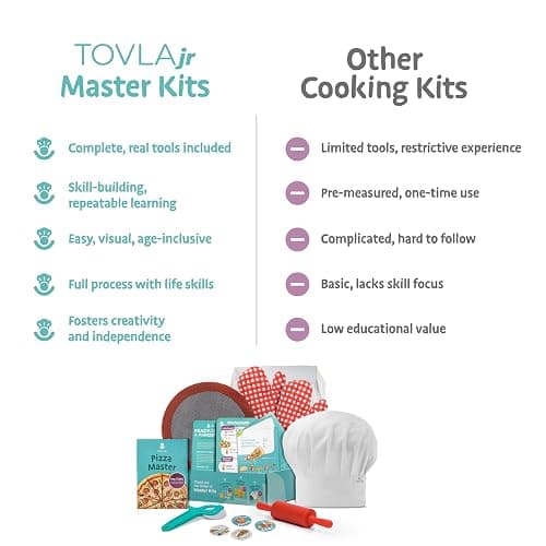 Tovla Jr. Kids Pizza Making Kit | Real Reusable Chef Tools | Ages 5-12 | Silicone Baking Mat Rolling Pin Pizza Cutter | Oven Mitts Chef Hat | 7 Visual Recipe Cards | Family Fun Birthday Gift thumbnail 5