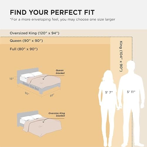 Bedsure 100% Cotton Big Oversized King Blanket, Waffle Weave, Beige | Breathable, Soft, Cozy, Thick, Waffle Texture, Fall, Summer Blanket for Bed, Gifts for Women, Machine Washable, 120"X94" thumbnail 2