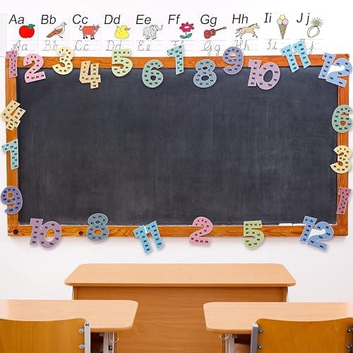 Colarr Multiplication Chart Posters for Classroom,Pastel Color | Multiple Math Posters, 1 to 12 Counting Numbers, Classroom Must Haves, Educational Chart, Elementary Leaning Tools thumbnail 2