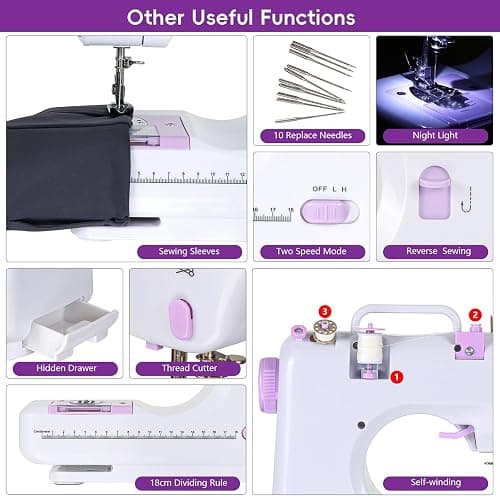 Sewing Machine for Beginners, Portable Mini Sewing Machine with 13 Replaceable Presser Feets, Built-in 12 Stitches, Extension Table, 39 Colors Thread, Reverse Sewing, 2 Speed Foot Pedal, Sewing Kit thumbnail 5