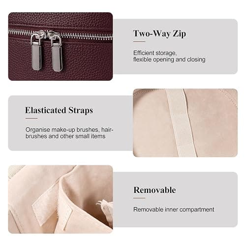 honitty Makeup Bag, Travel Make up Case with Compartments and Handle, Portable Cosmetic Organizer Bags,Toiletry Bag for Women thumbnail 5