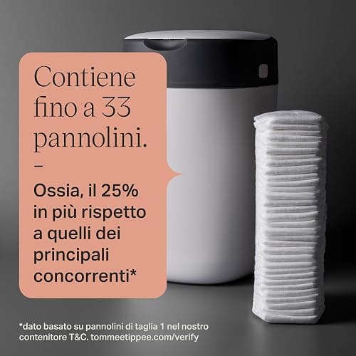 Tommee Tippee Starter set Mangiapannolini Twist & Click con 6 Ricariche con Pellicola Antibatterica Multistrato, Bianco (la confezione può variare) thumbnail 5