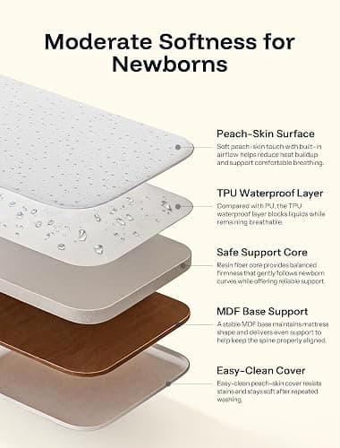 HARPPA Cuddly Baby Bassinet Bedside Sleeper, 3 in 1 Rocking Bassinet with Mattress and Soft Cover, Full Mesh Sides, 5 Height Adjustable with Wheels for Newborns, Beige thumbnail 7