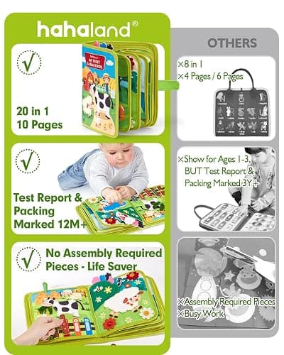 hahaland Busy Book for Toddlers 1-3 - Montessori Toys Busy Board for 1 Year Old Boy Gifts Girl Toys Educational Learning Quiet Activity Books Toddler Travel Toys for One Year Old Birthday Gift thumbnail 3