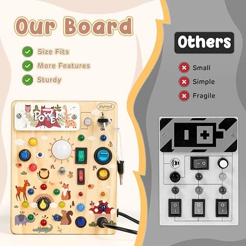 Joyreal Wooden Busy Board with LED Lights, Montessori Sensory Toys for Toddlers, Activity Fidget Board Travel Toys for Fine Motor Skills & Learning, Gifts for 1-3 Year Old Boys & Girls (Forest Theme) thumbnail 5
