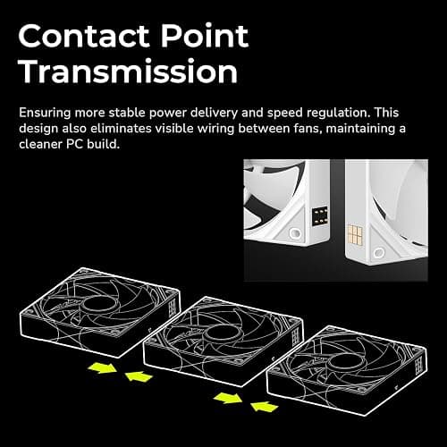 TRYX ROTA SL ARGB White 120mm Case Fan 3in1 Pogo-Pin Connection with Magnetic Cable Gen2 ARGB Light Quiet PC Case Fan thumbnail 4