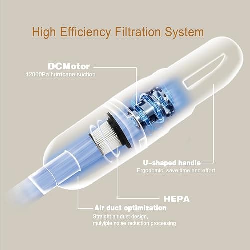 SIPPON 6-in-1 Lightweight Stick Vacuum Cleaner with 100W Powerful Motor, Mini Portable Household Handheld Vacuum Cleaner for Domestic Hard Floors, Carpets and Pet Hair (White Cordless with Plug) thumbnail 6