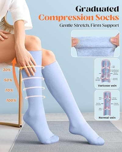 LEVSOX Cotton Compression Socks for Women Men 20-30 mmHg Knee High Cute Support Sock for Nurses Flying Pregnancy thumbnail 3